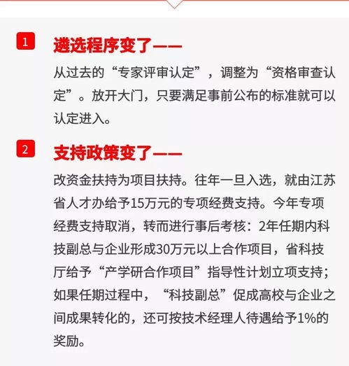 喜訊 揚州120人入選江蘇“科技副總”，技術(shù)轉(zhuǎn)讓助力產(chǎn)業(yè)升級