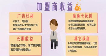 話費充值卡招商加盟與技術(shù)轉(zhuǎn)讓深度解析 機遇與路徑