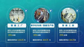 瑞安送出政策大禮包，助力企業擁抱智能制造——最高補助超千萬，打造數字化新標桿